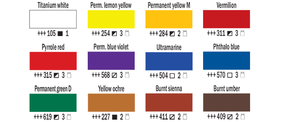Ukážka akrylových farieb v balení Amsterdam Expert series 12x20ml